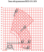 ПСС-131.18Э на шасси а/м 278469